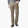 Five-Pocket Pants - 07404487-32-R -Sleek Wear Store 744487 master